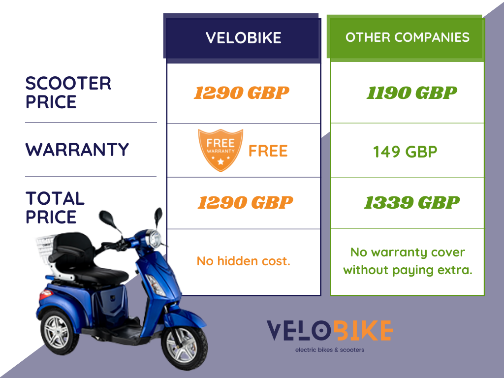 why Velobike 2