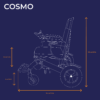 cosmo a